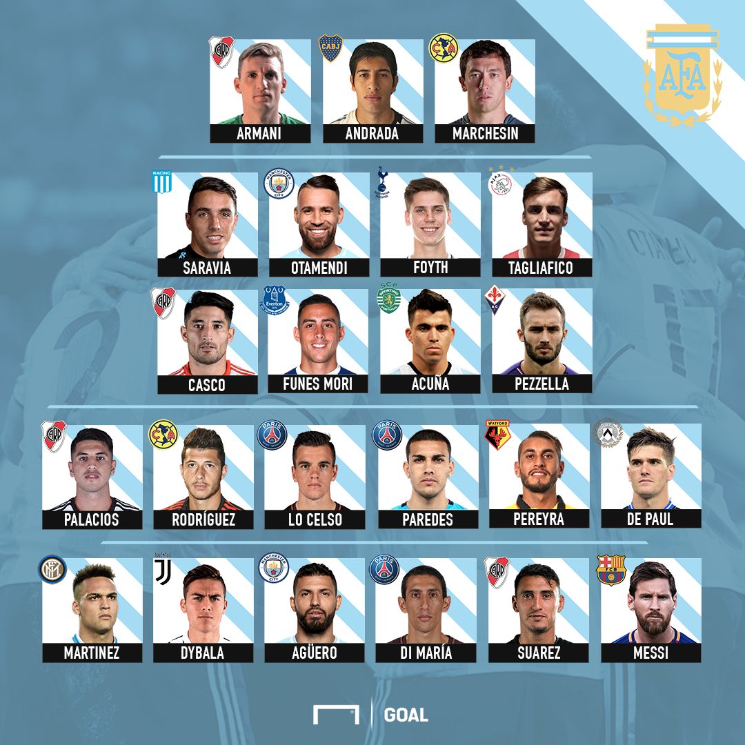 Argentina Copa America