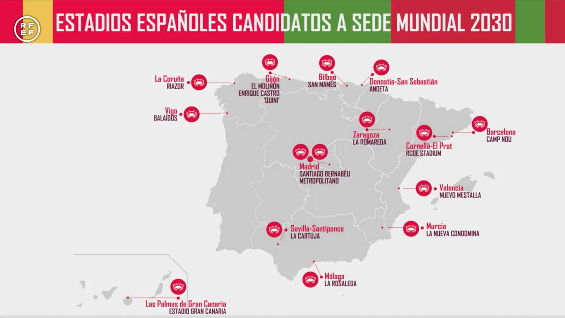 Candidatas España Mundial 2030