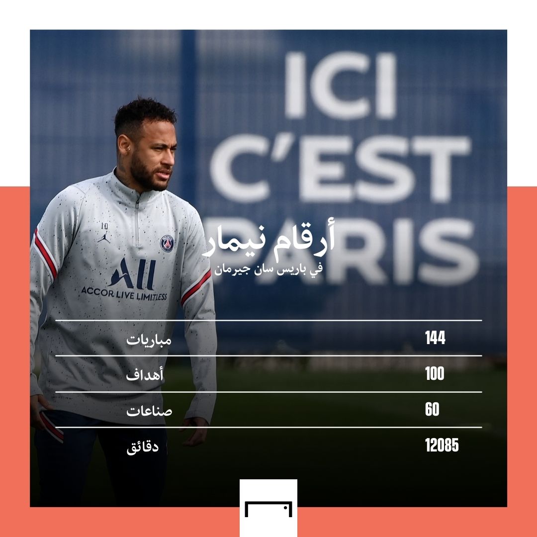 Neymar GFX embed only