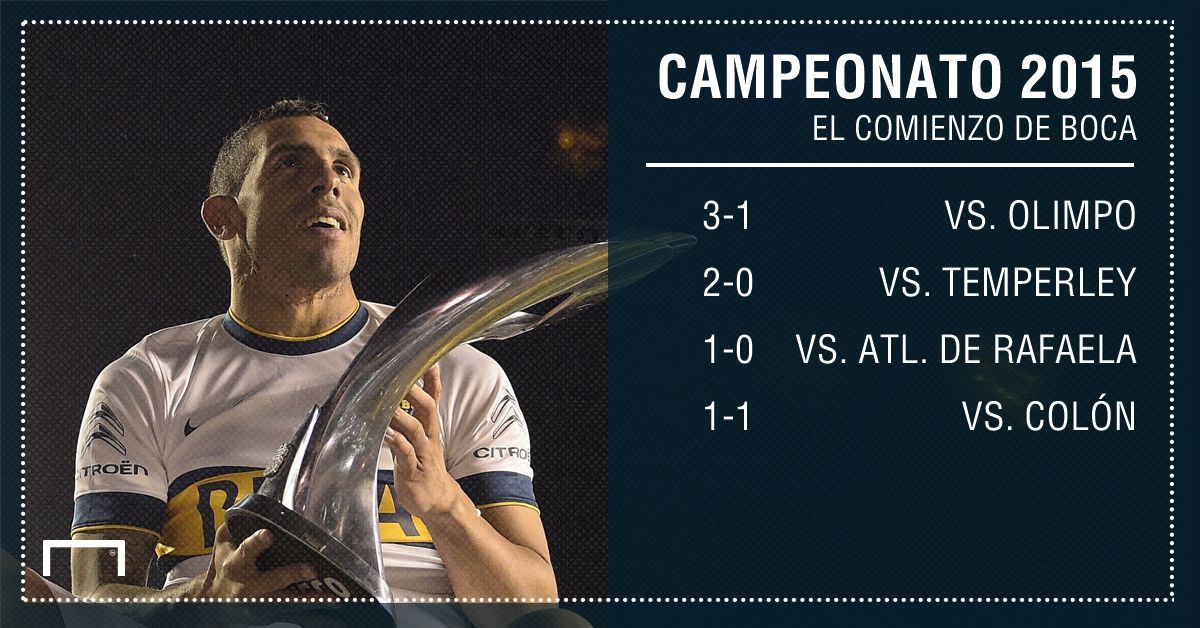 Arranque Campeonato 2015