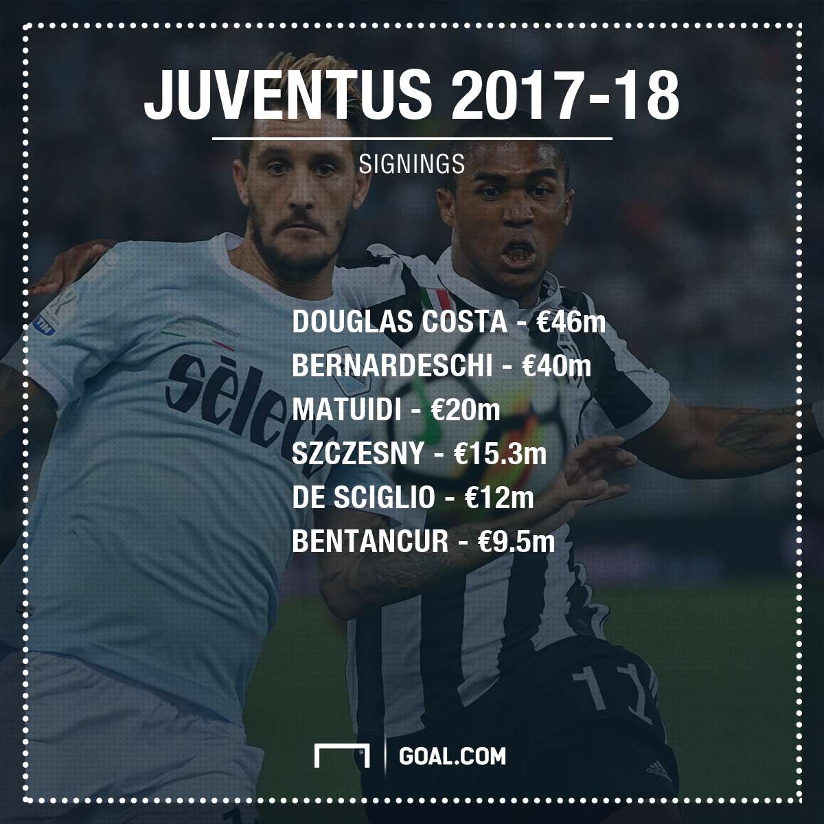 Juventus signings PS