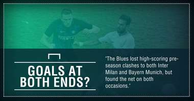 GFX FACT ARSENAL V CHELSEA