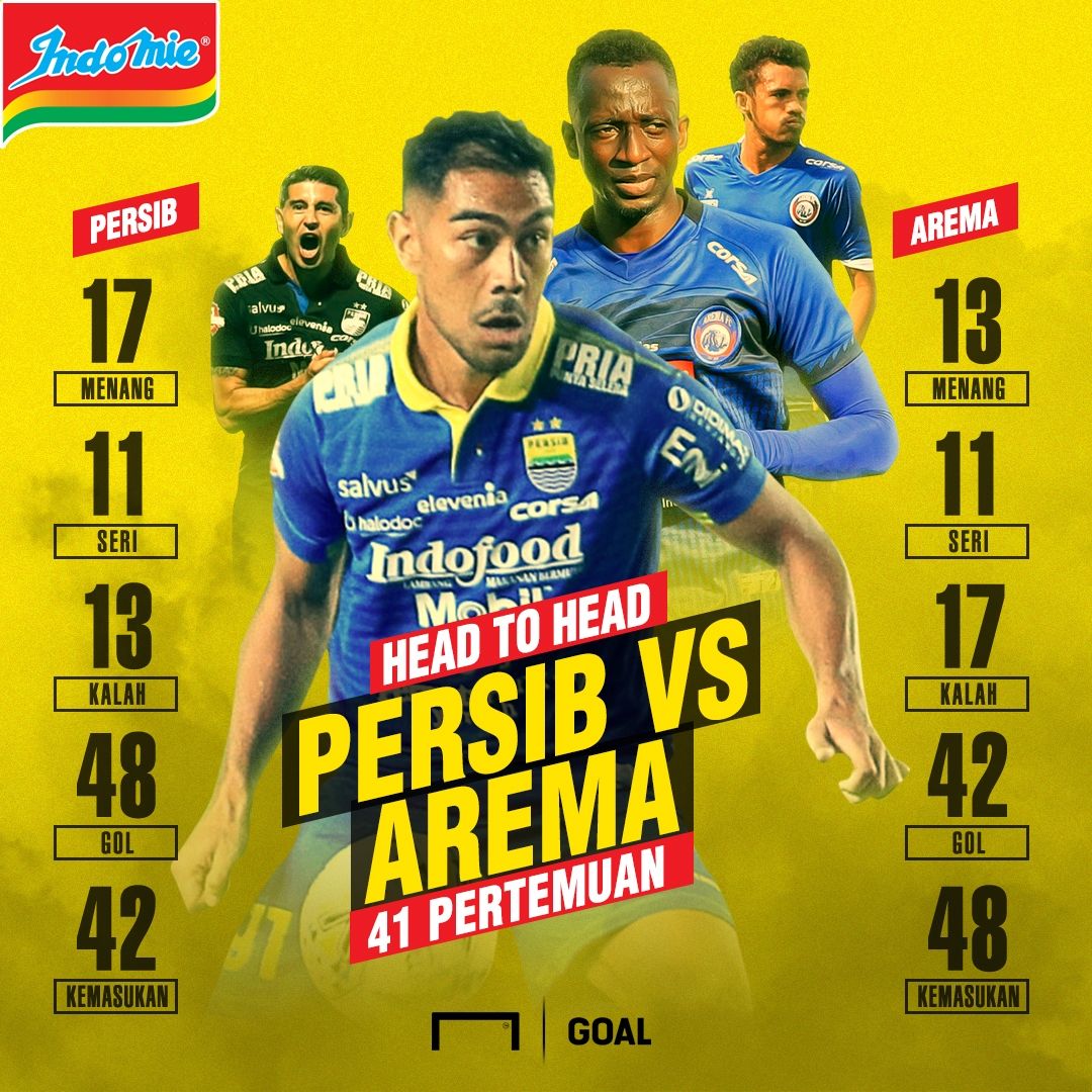 Indomie - Persib vs Arema
