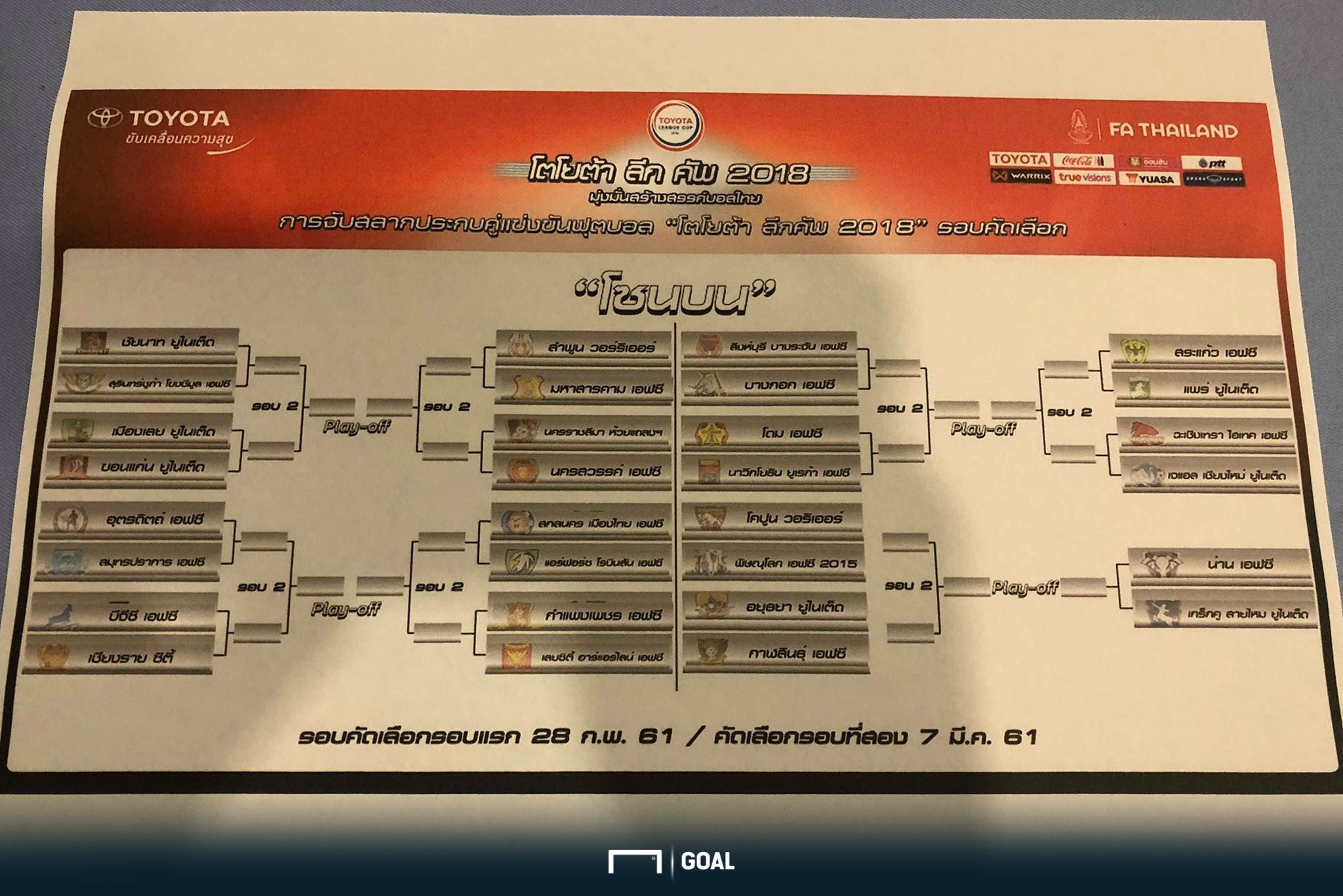 โตโยต้า ลีกคัพ 2018 โซนบน