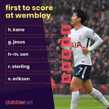 Spurs Man City goalscorers graphic