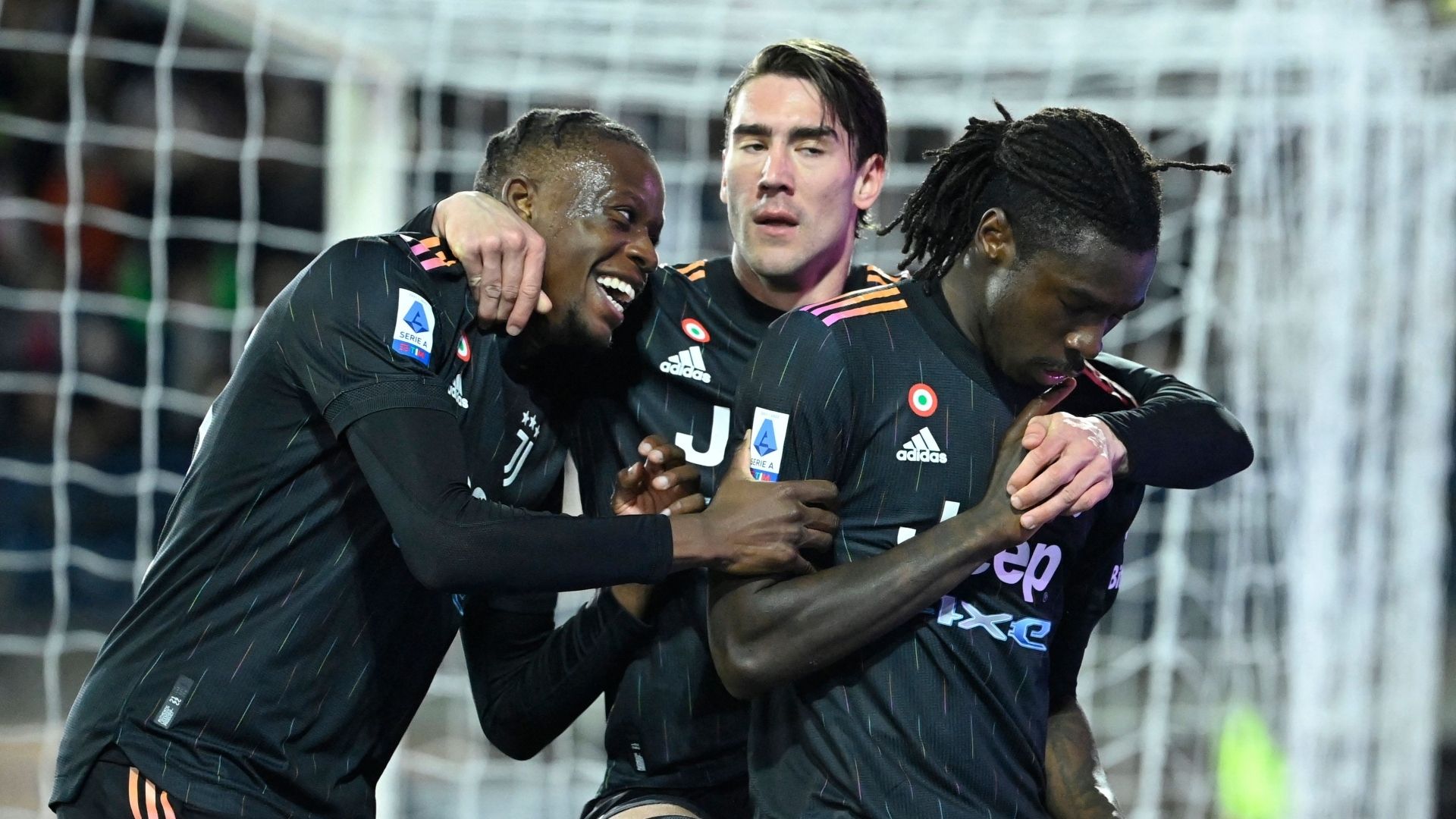 Vlahovic Zakaria Kean Empoli Juve