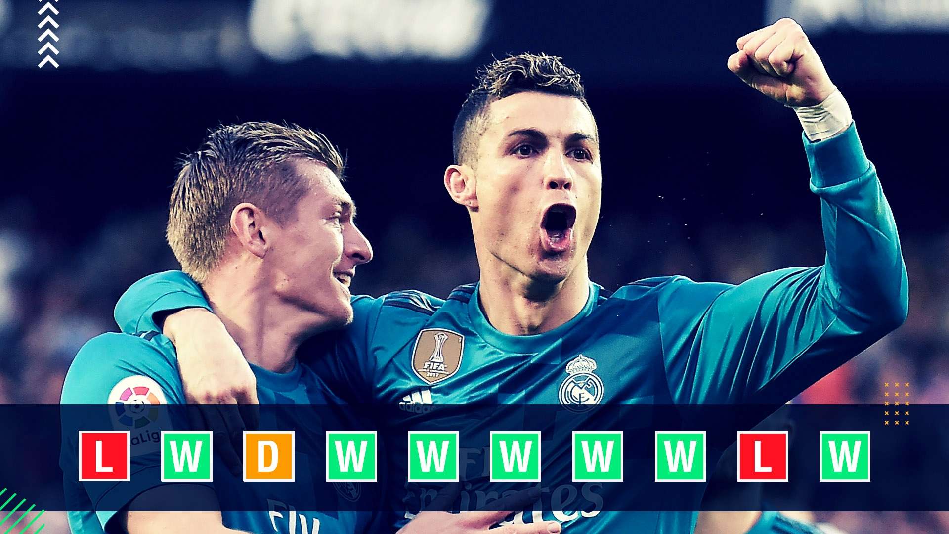 Real Madrid Champions League power rankings