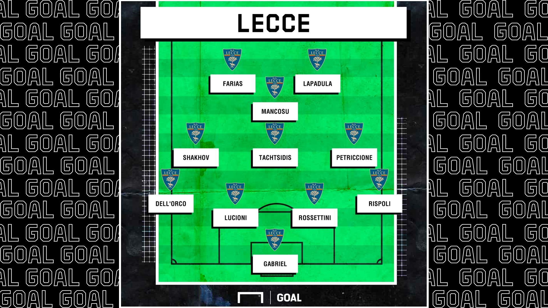Lecce 2019 2020