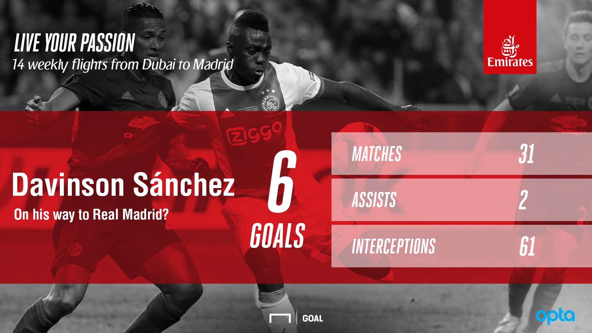 EN Davinson sanchez - EMirates
