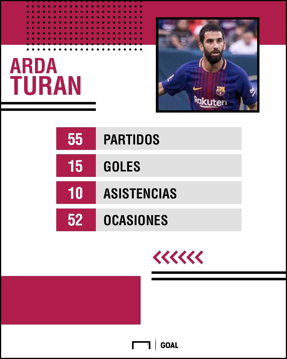 arda