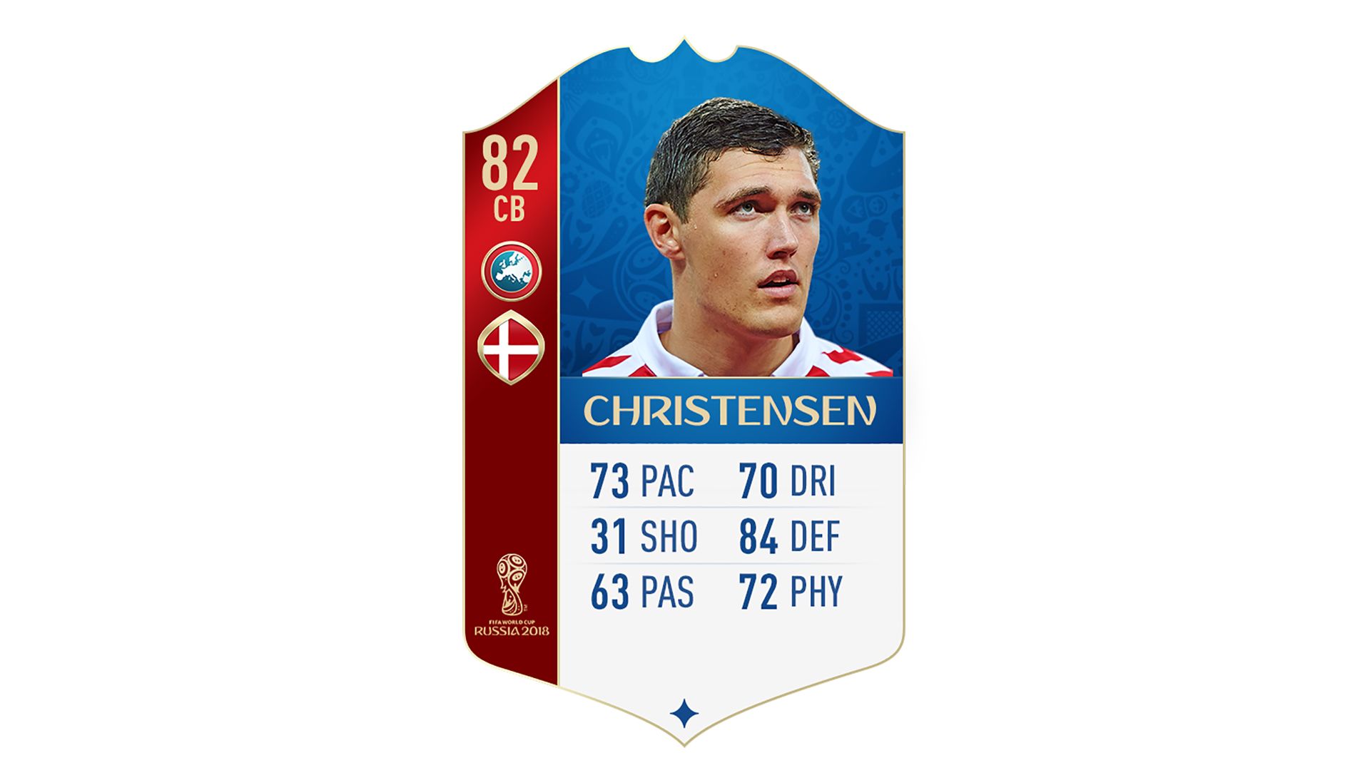 FIFA 18 UEFA World Cup Ratings Christensen