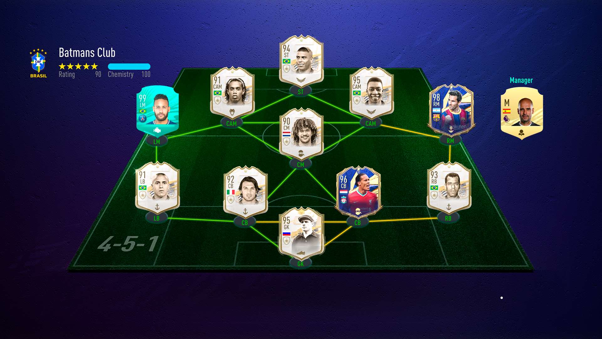 Time do Neymar - FIFA 21