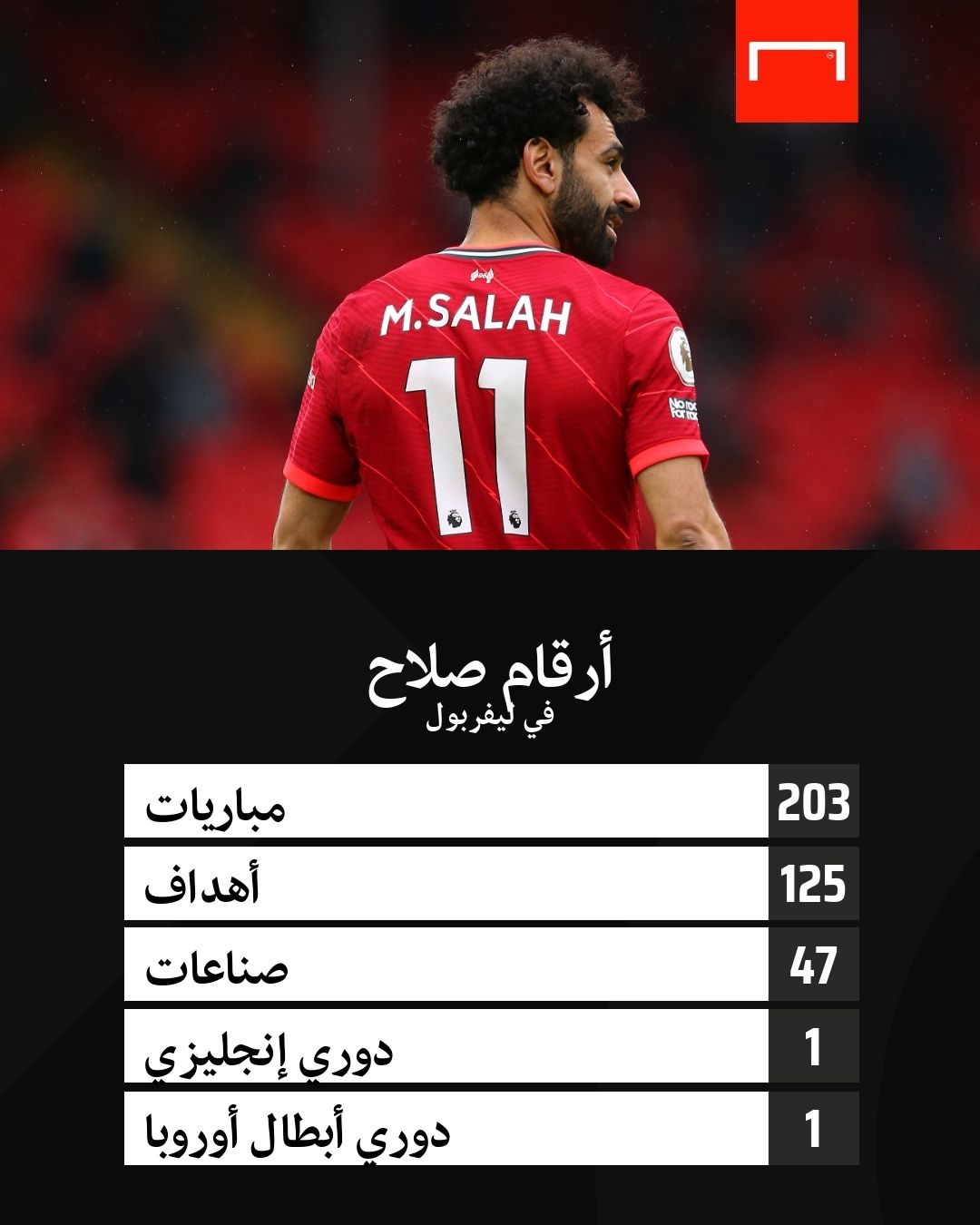 Salah