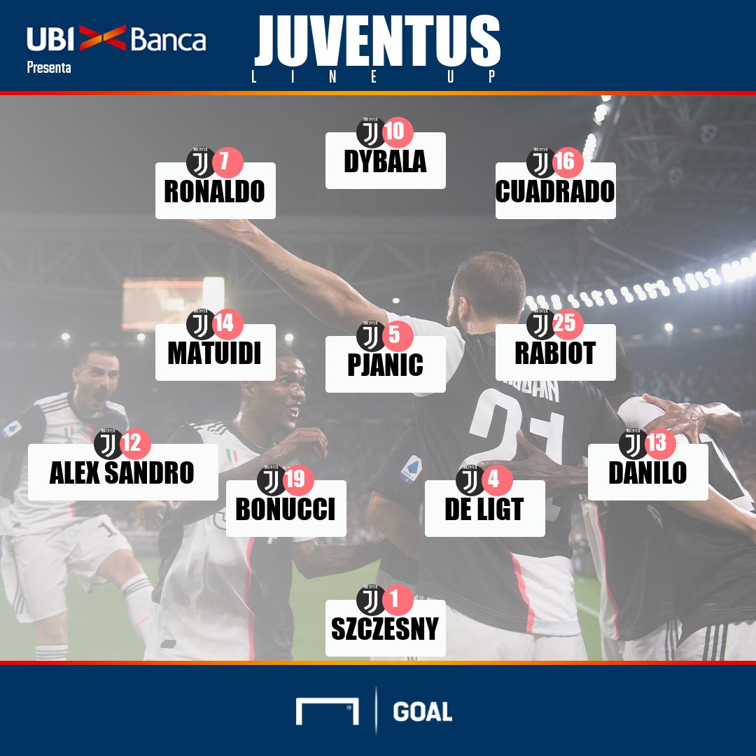 Juventus PS Ubi