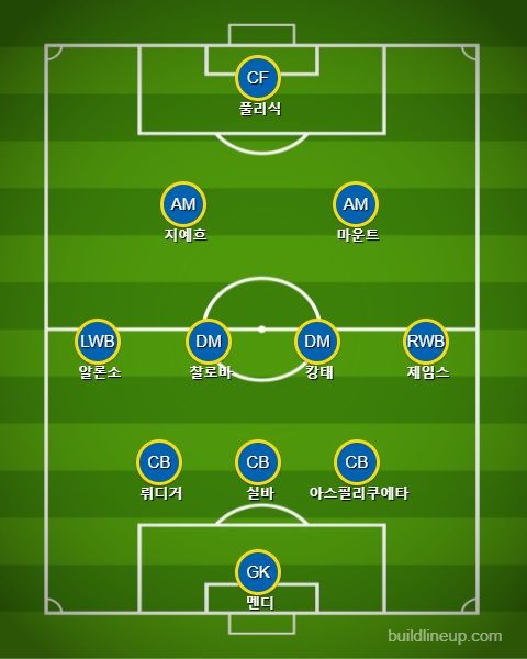 첼시 선발 라인업 vs 울버햄튼(수정본)