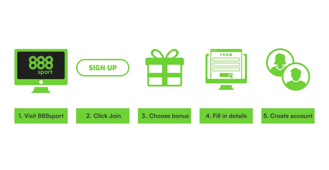 888sport Registration