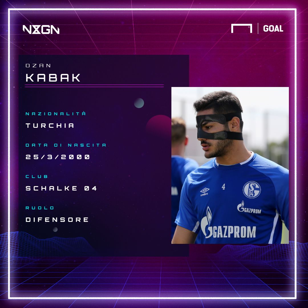 NxGn Ozan Kabak
