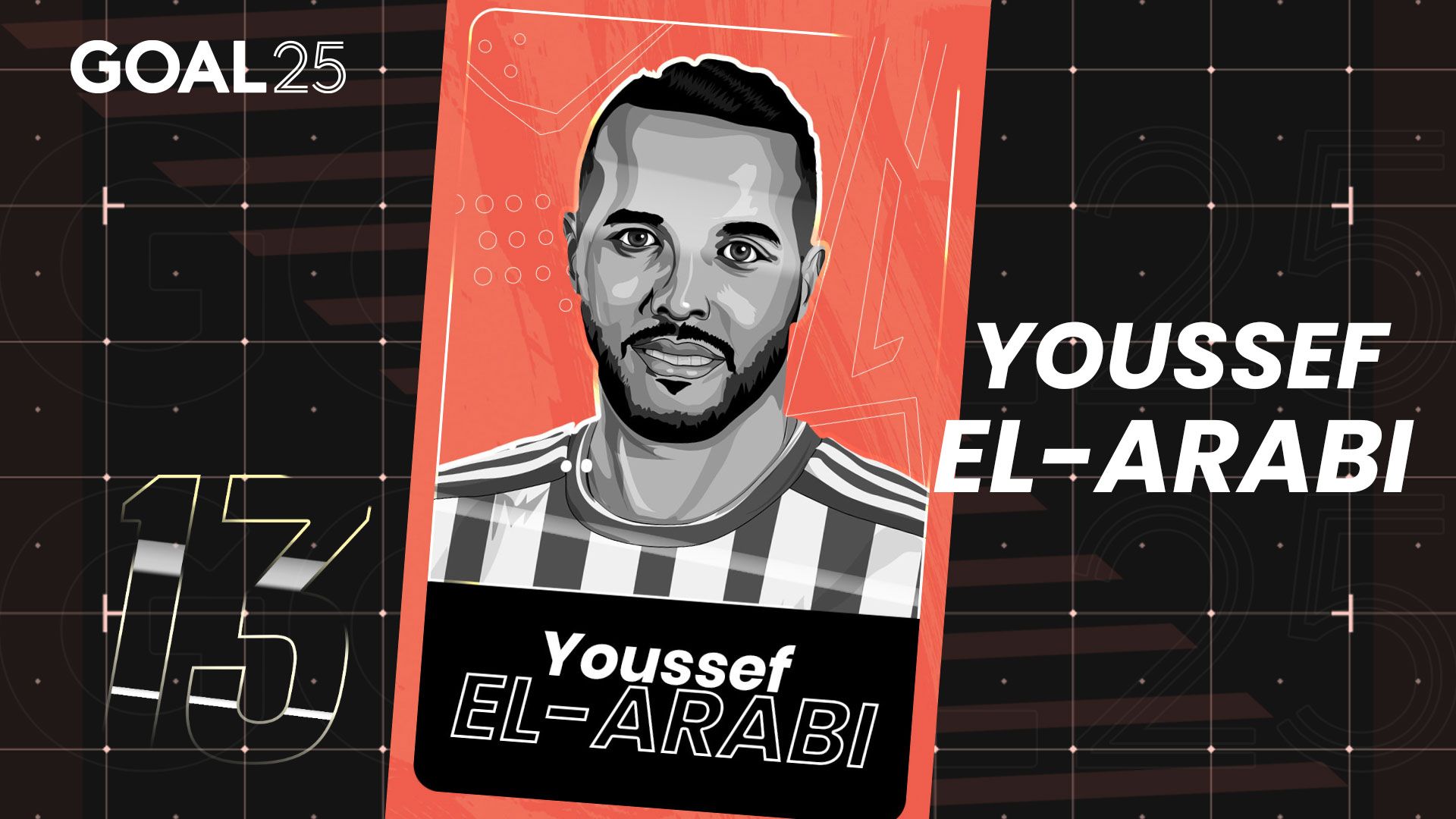 GOAL 25 2021 GFX #13 YOUSSEF EL-ARABI OLYMPIACOS MOROCCO