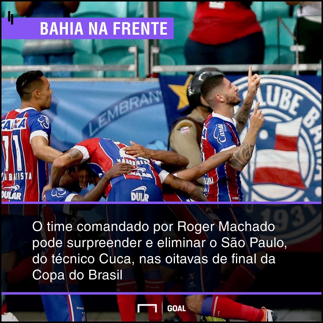 GFX bet365 Bahia x São Paulo