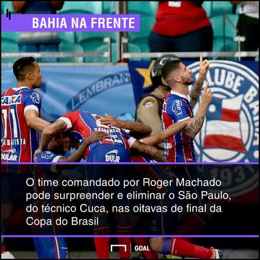 GFX bet365 Bahia x São Paulo