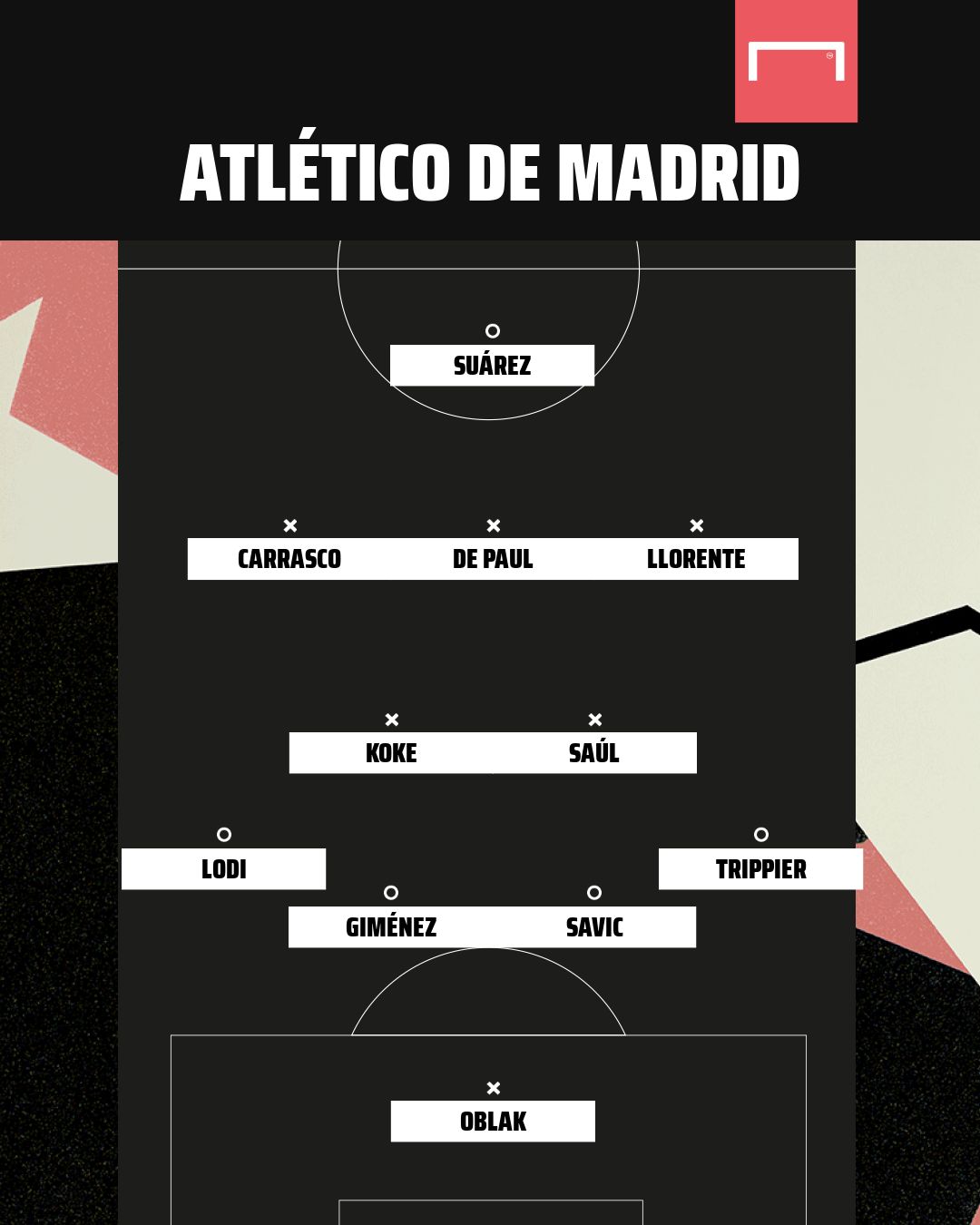 Atlético de Madrid Rodrigo De Paul