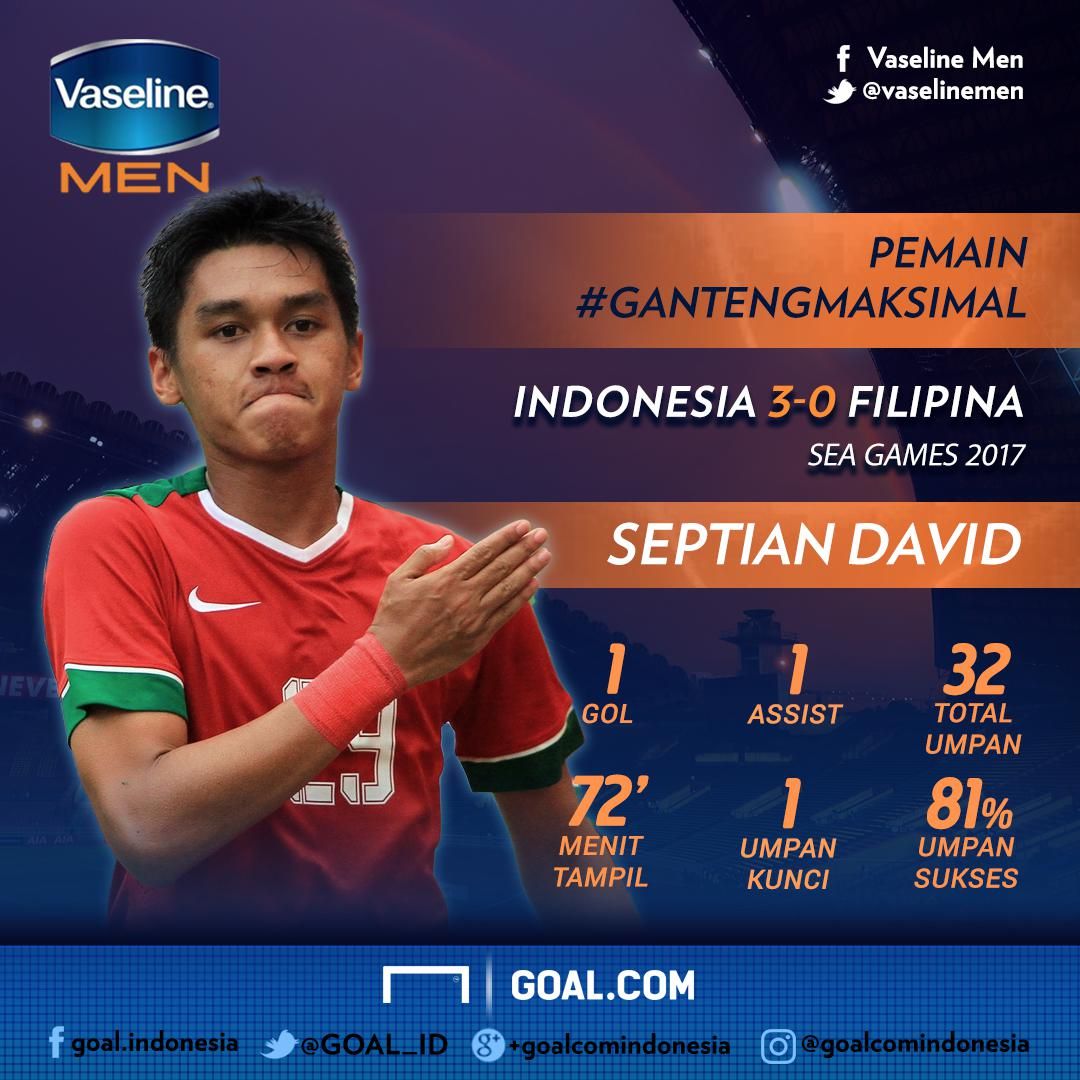 Vaseline GantengMaksimal - Septian David Maulana