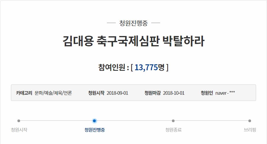 Kim Dae-Yong petition