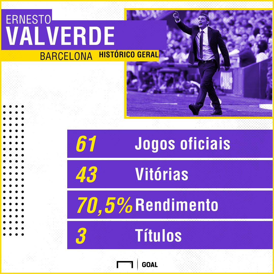 GFX Valverde 23082018