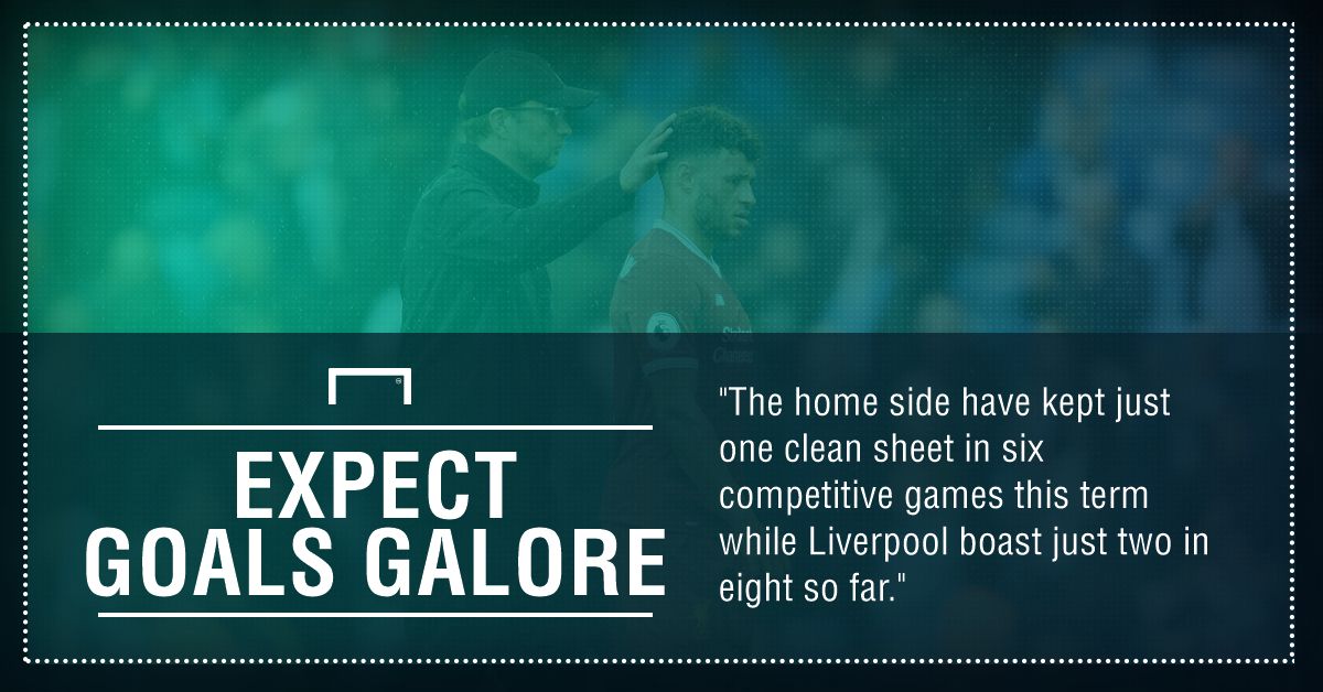 GFX FACT LEICESTER V LIVERPOOL