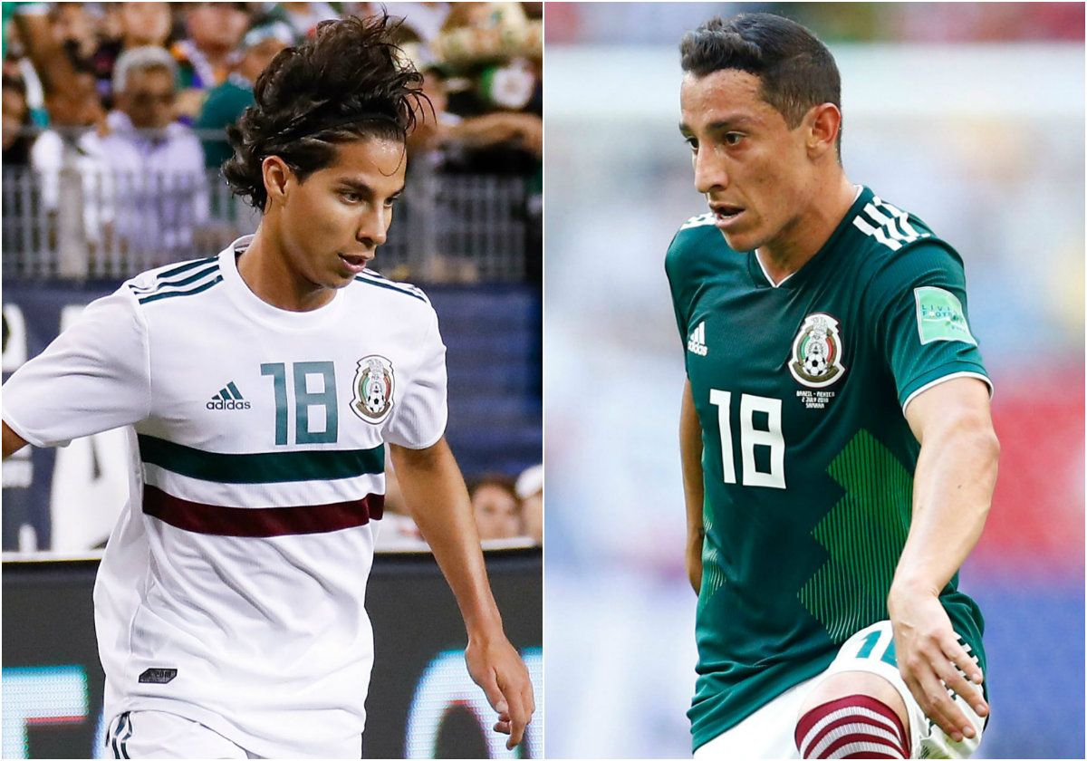 Lainez Guardado 210319