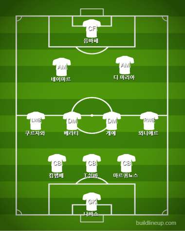 PSG Starting vs Dortmund