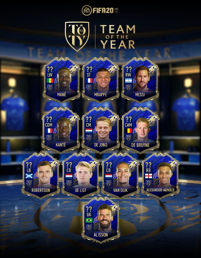Toty FIFA 20