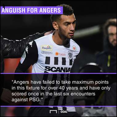 PSG Angers graphic