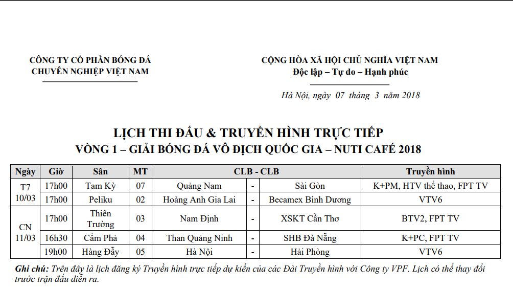 Lịch thi đấu vòng 1