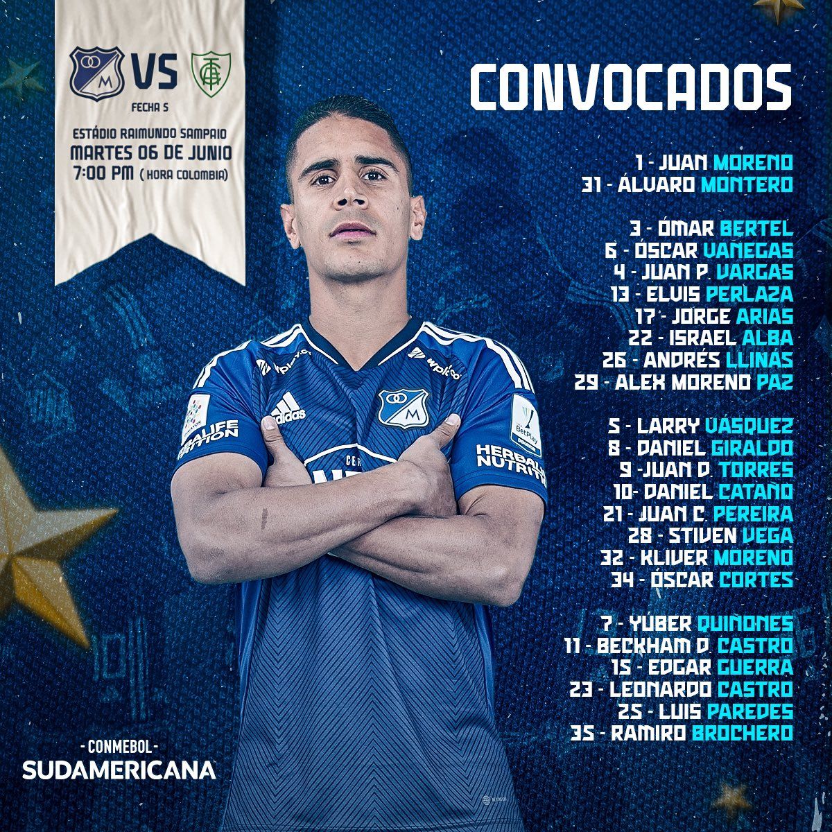 Convocados Millonarios Fecha 5 Copa Sudamericana 2023
