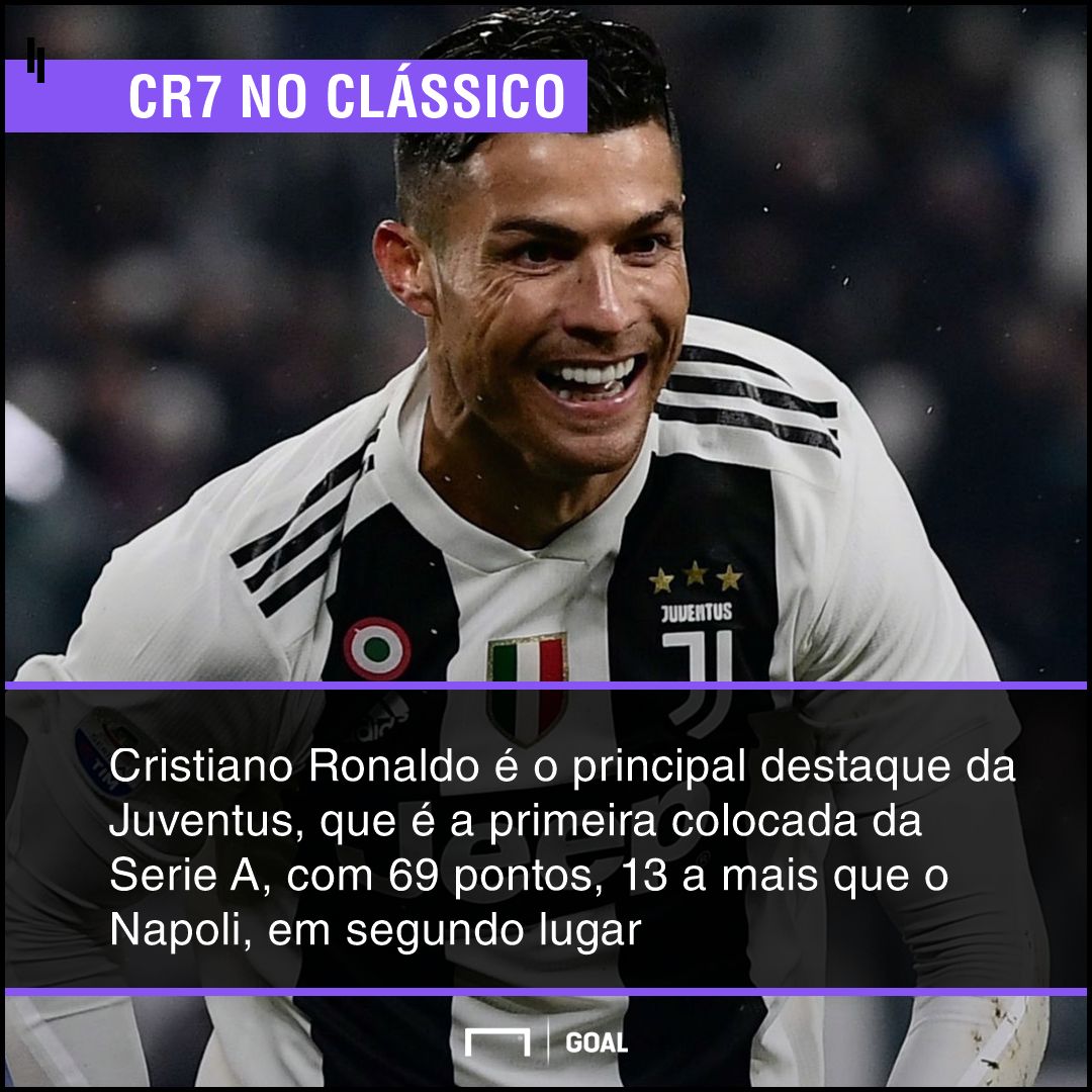 GFX bet365 Napoli x Juventus