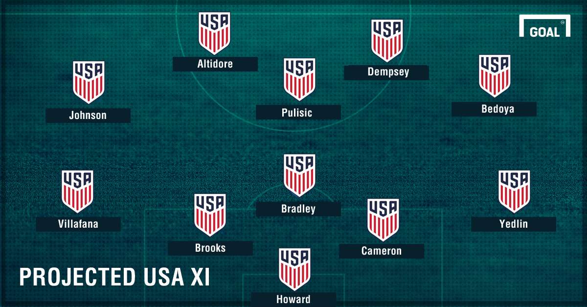 GFX Projected USA XI vs Trinidad 06022017