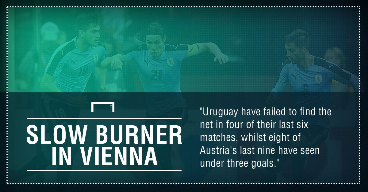 Austria Uruguay graphic