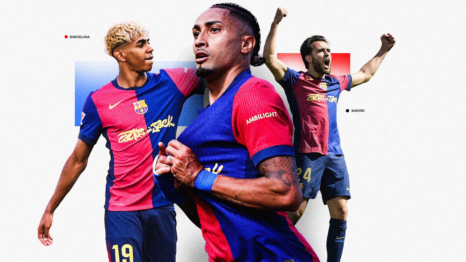 Barcelona Real Madrid ratings GFX