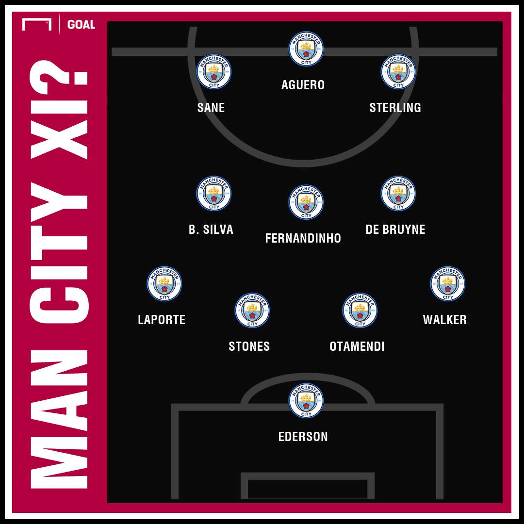 Manchester City possible XI