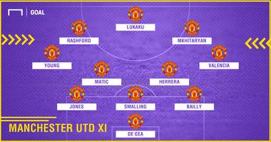 Manchester United XI