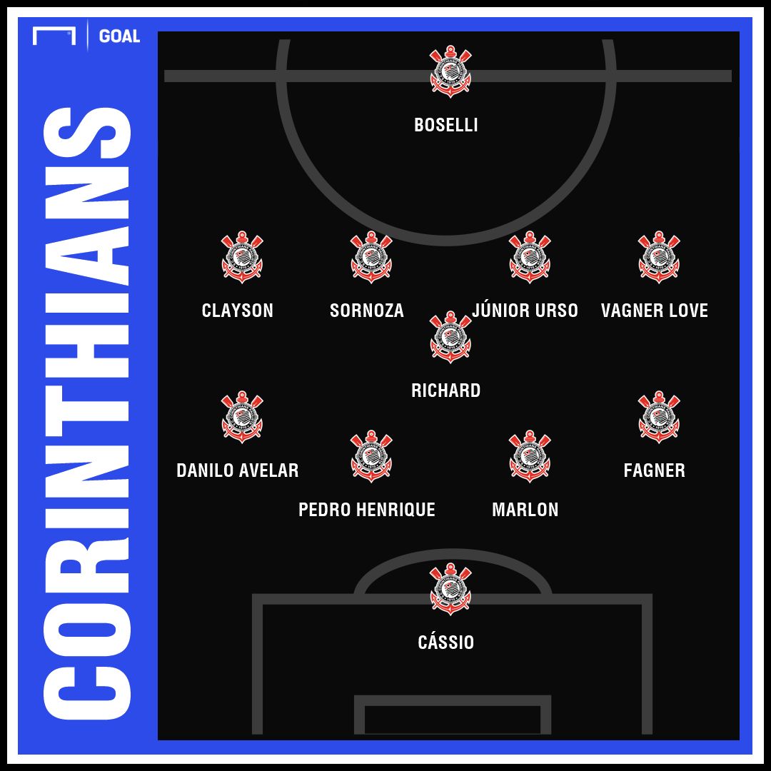GFX Corinthians 01032019