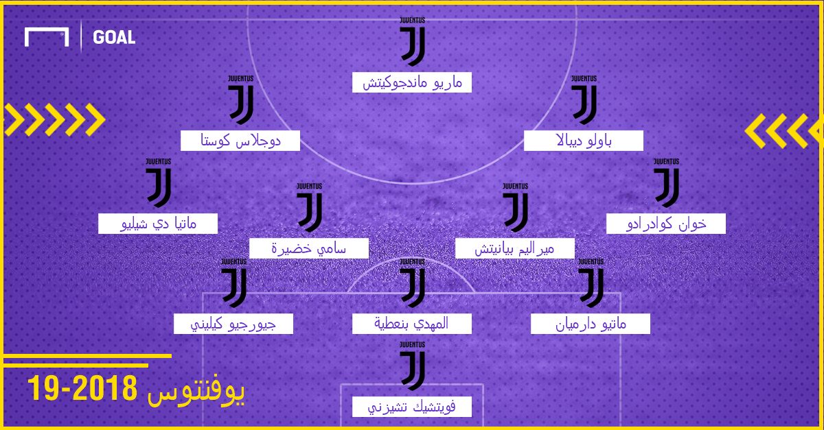 تشكيل يوفنتوس 2018-19 ماتيو دارميان