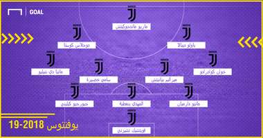 تشكيل يوفنتوس 2018-19 ماتيو دارميان