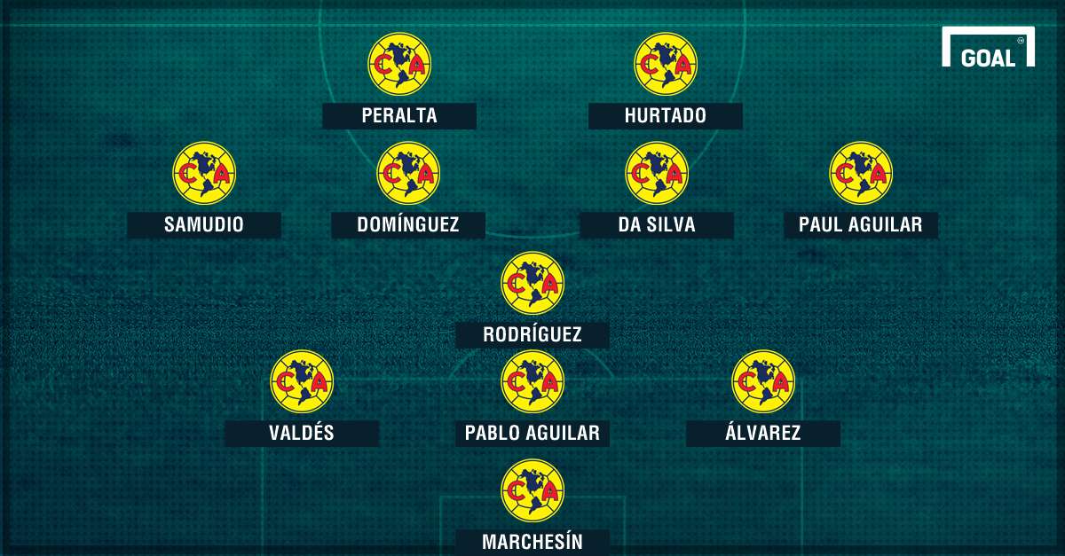 XI de América con Herrera, Avilés y Rodríguez