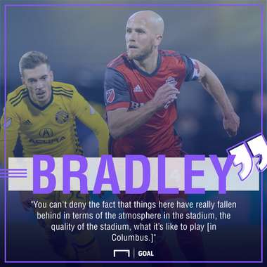 Michael Bradley quote GFX