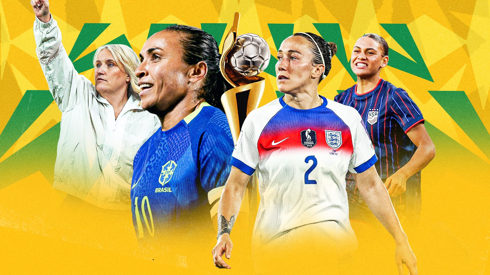 Nine months out WWC GFX
