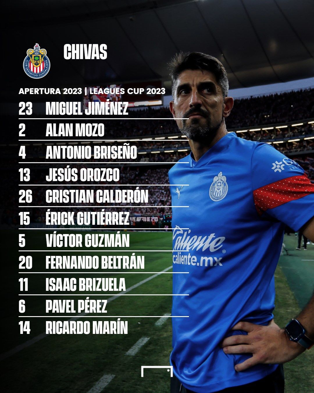 Alineación Chivas Apertura 2023