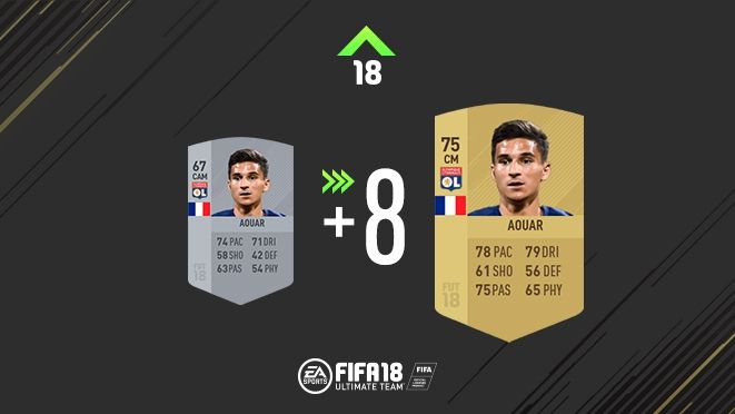 FIFA 18 Ratings Refresh Ligue 1 Aouar