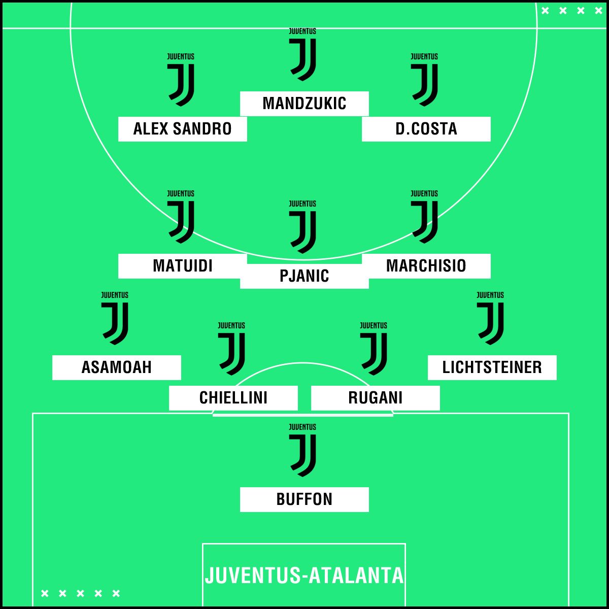 PS Juve XI vs. Atalanta